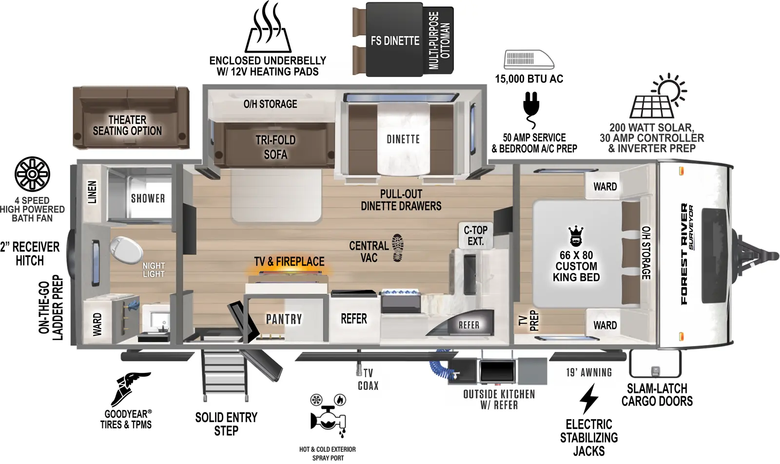 Grand Surveyor 267RBSS Floorplan